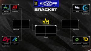 Madden Kickoff Classic Tournament Bracket